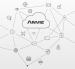 .   Anviz CrossChex Cloud  - Базовые функции (рус)