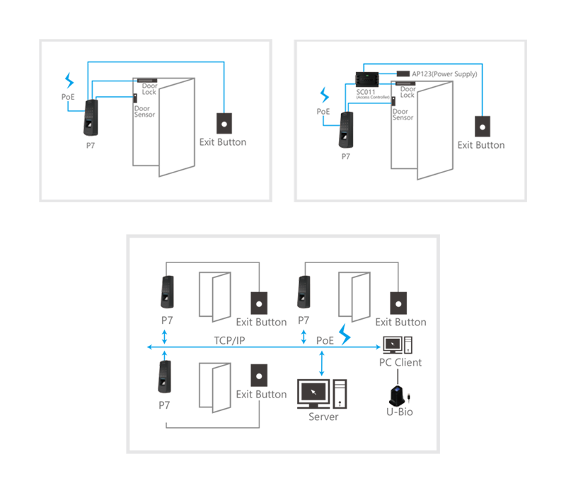 Anviz_p7_network.png Anviz_p7_network.png